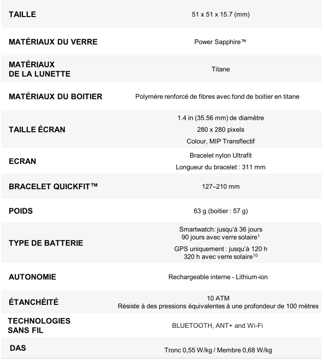 Sp&eacute;cifications de ma montre d'ultra endurance Enduro 3 Garmin